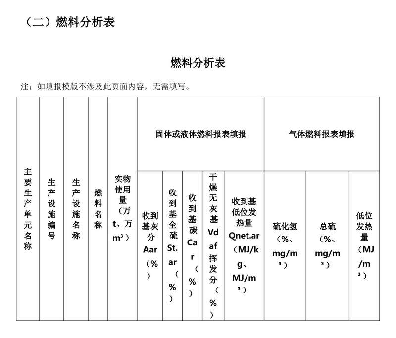 排污许可证执行报告（2025 年度年报）