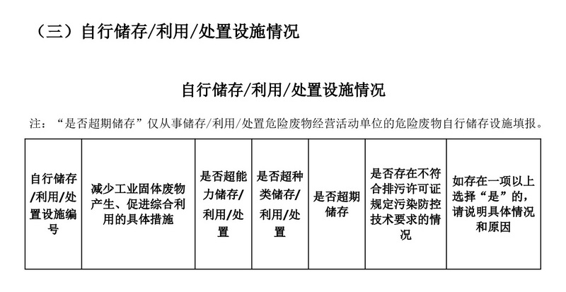 排污许可证执行报告（2025 年度年报）