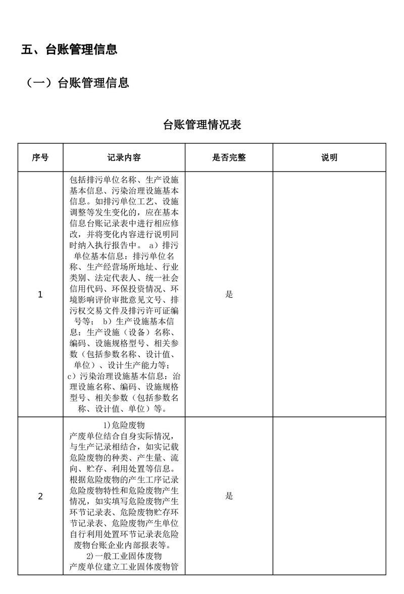 排污许可证执行报告（2025 年度年报）