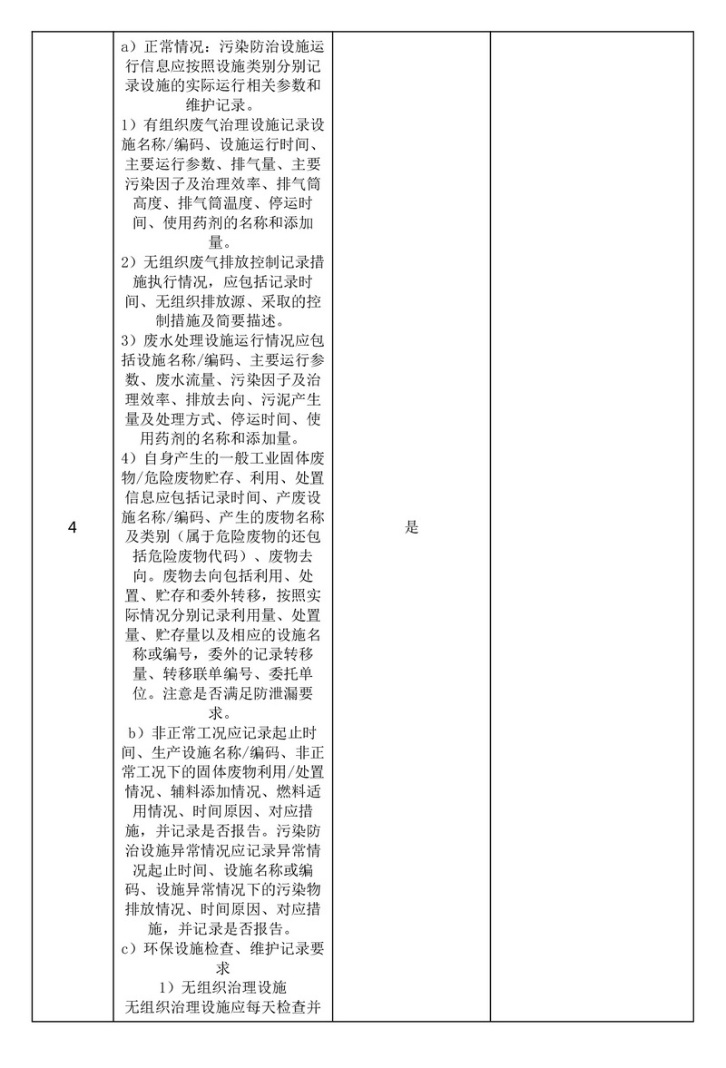 排污许可证执行报告（2025 年度年报）