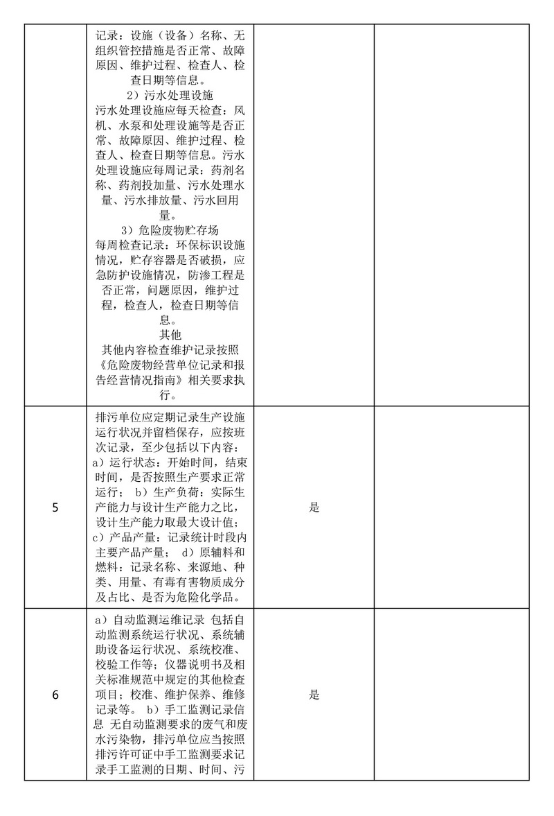 排污许可证执行报告（2025 年度年报）