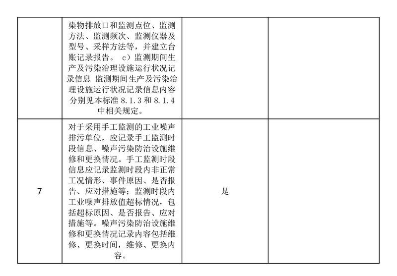 排污许可证执行报告（2025 年度年报）