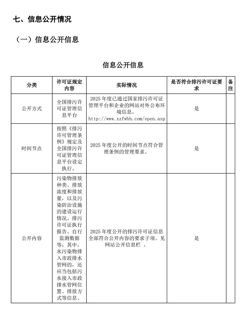 排污许可证执行报告（2025 年度年报）